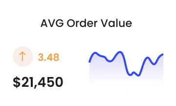 AVG Image